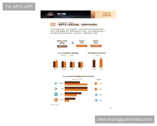 皇冠娱台聚焦娱乐行业热点话题，深度解读娱乐圈最新趋势