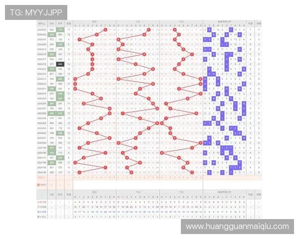 皇冠滚球如何提高中奖率，实用策略全面解析