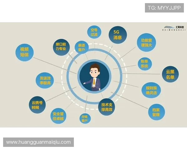皇冠登录下载官方平台，安全稳定快速登录体验推荐