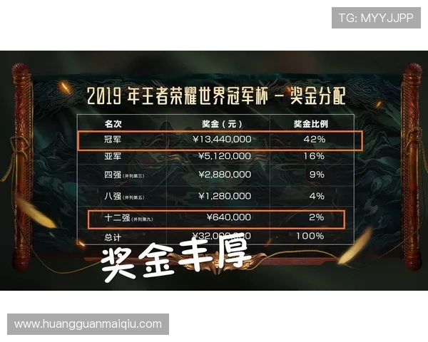 皇冠线上登陆助你轻松赢取丰厚奖金,开启属于你的精彩博彩之旅 皇冠线上登陆助你轻松赢取丰厚奖金,开启属于你的精彩博彩之旅