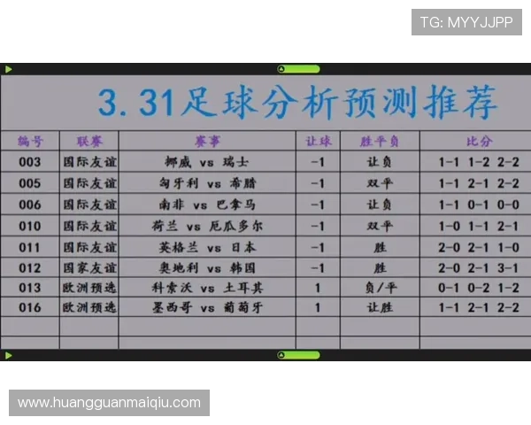 在皇冠新体育官网首页找到最新体育赛事预测、专家分析和专业评论，提升您的赛事理解