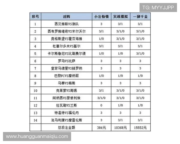 2026年马会投注游戏网址大全，提供最全最稳定的投注入口指南