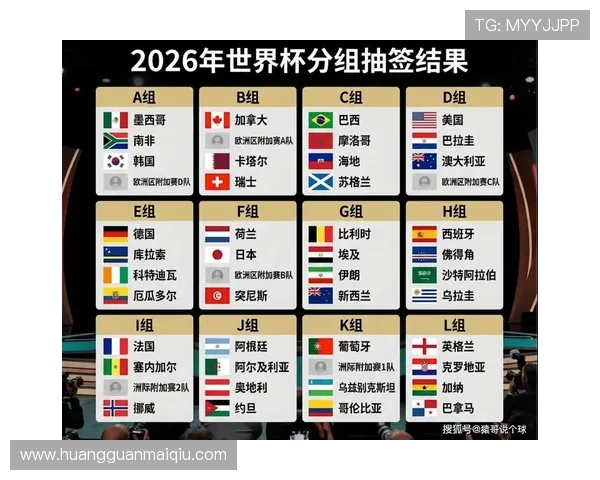 2026年世界杯墨西哥对阵韩国比赛直播时间及详细观看指南 2026年世界杯墨西哥对阵韩国比赛直播时间及详细观看指南